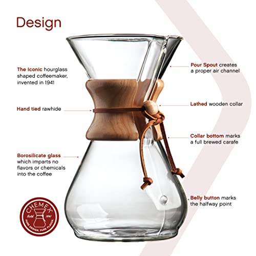 Chemex PourOver Glass Coffeemaker  Classic Series  8Cup  Exclusive Packaging